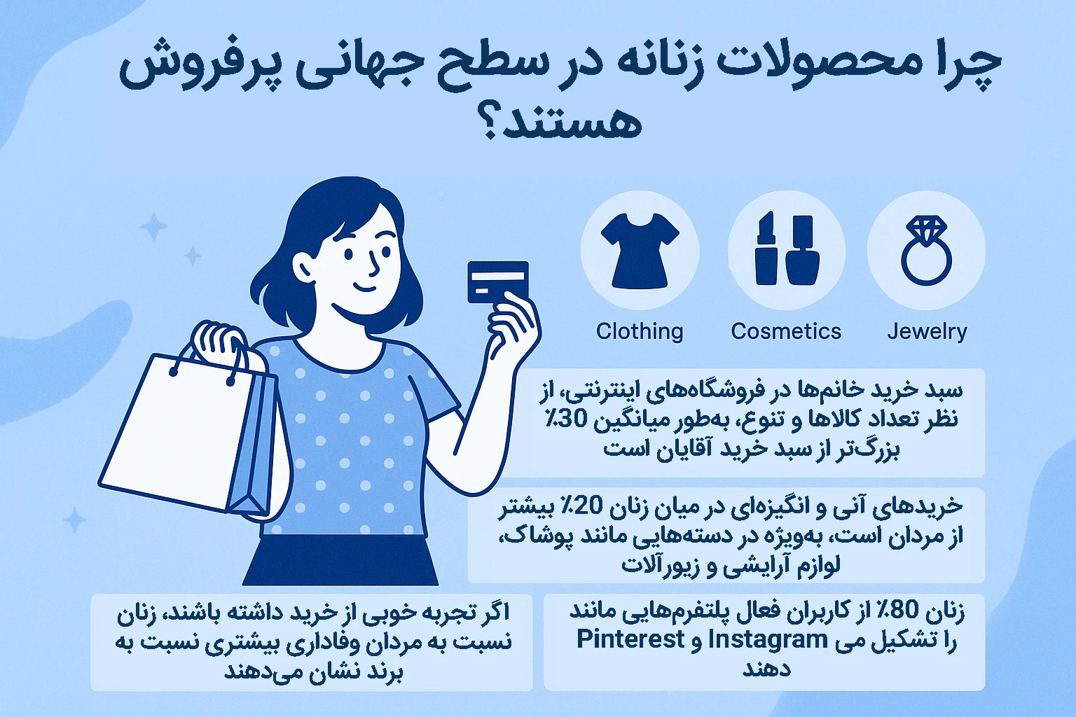 محصولات پرفروش زنانه